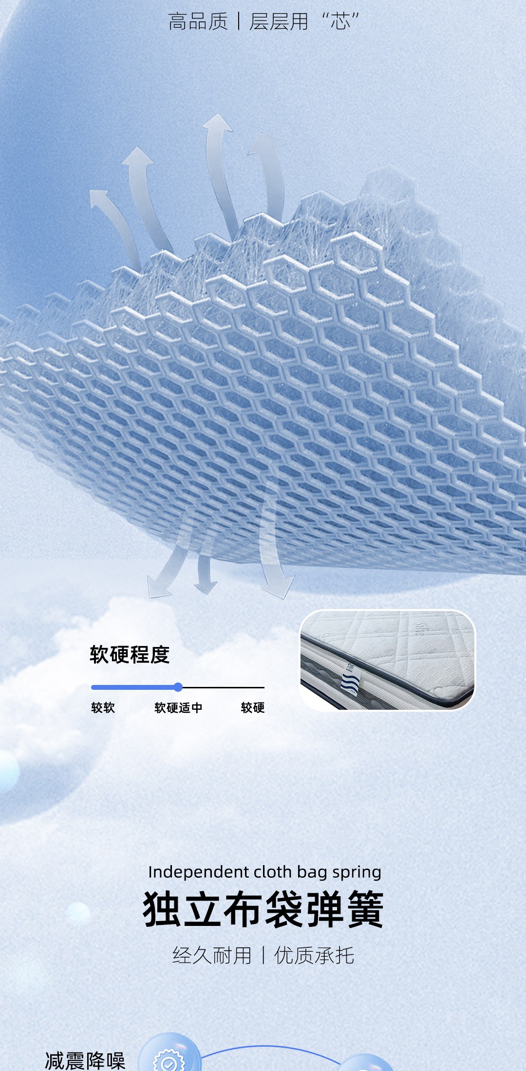 【美好生活系列床垫】星幻_4_1.JPG